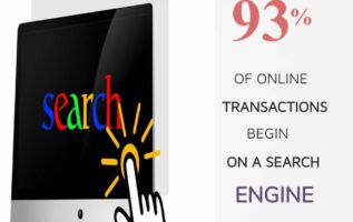 search engine computer image digital marketing seo