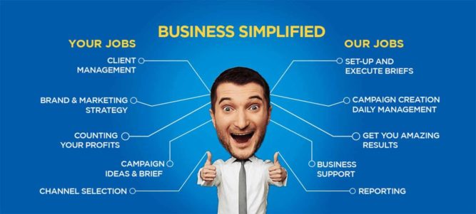 Digital Marketing Business Simplified man with thumbs up