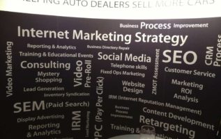 digital marketing strategy words image internet marketing