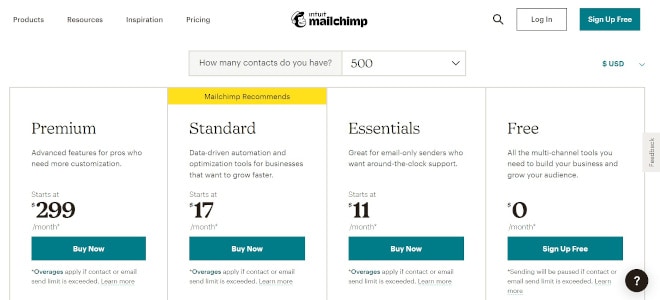 mailchimp pricing plan